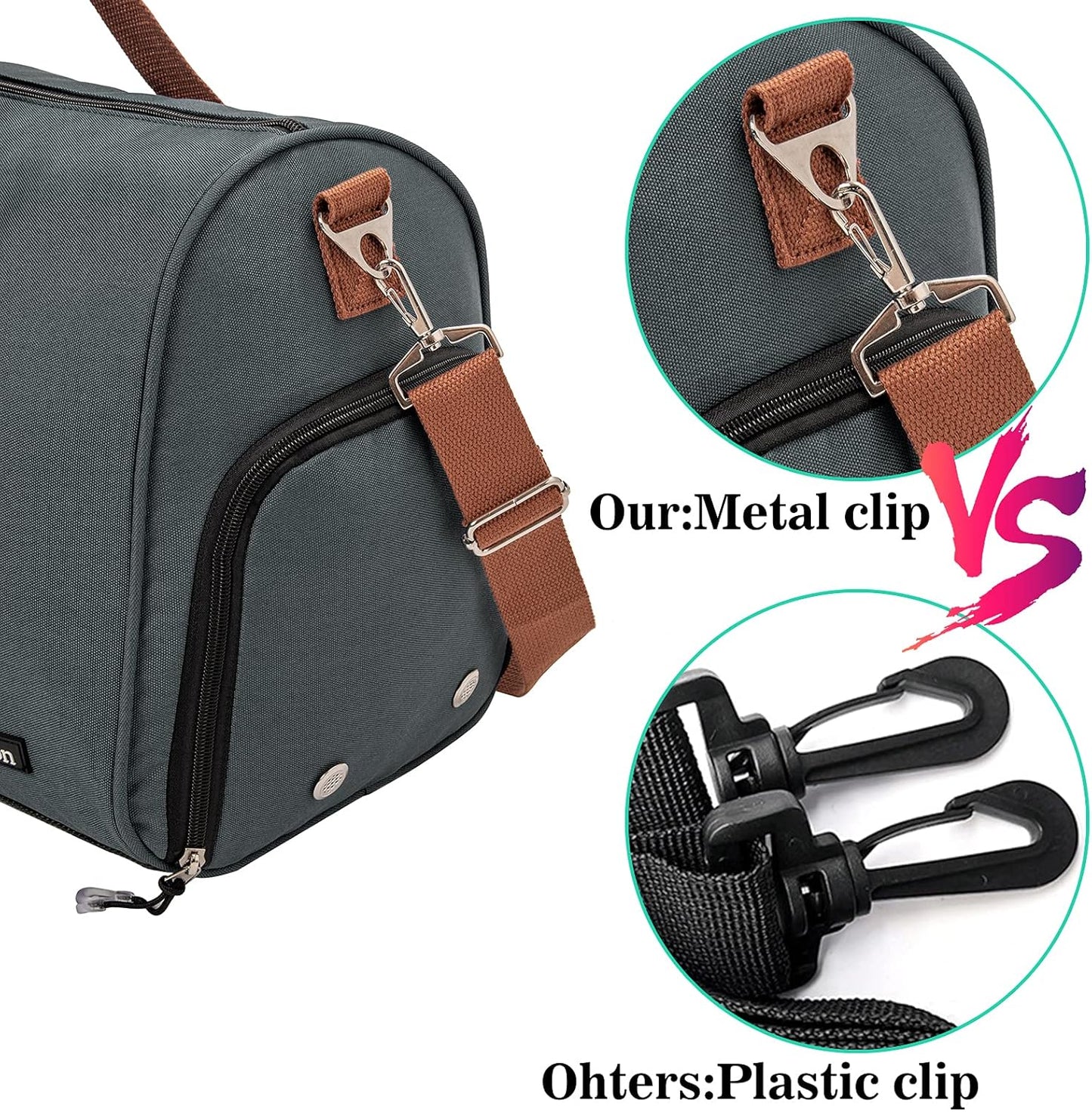 Sports Gym Bag with Shoe Compartment&Wet Pocket,Travel Duffel Bag,Weekend Bag,Workout Bag Suitable for Men and Women